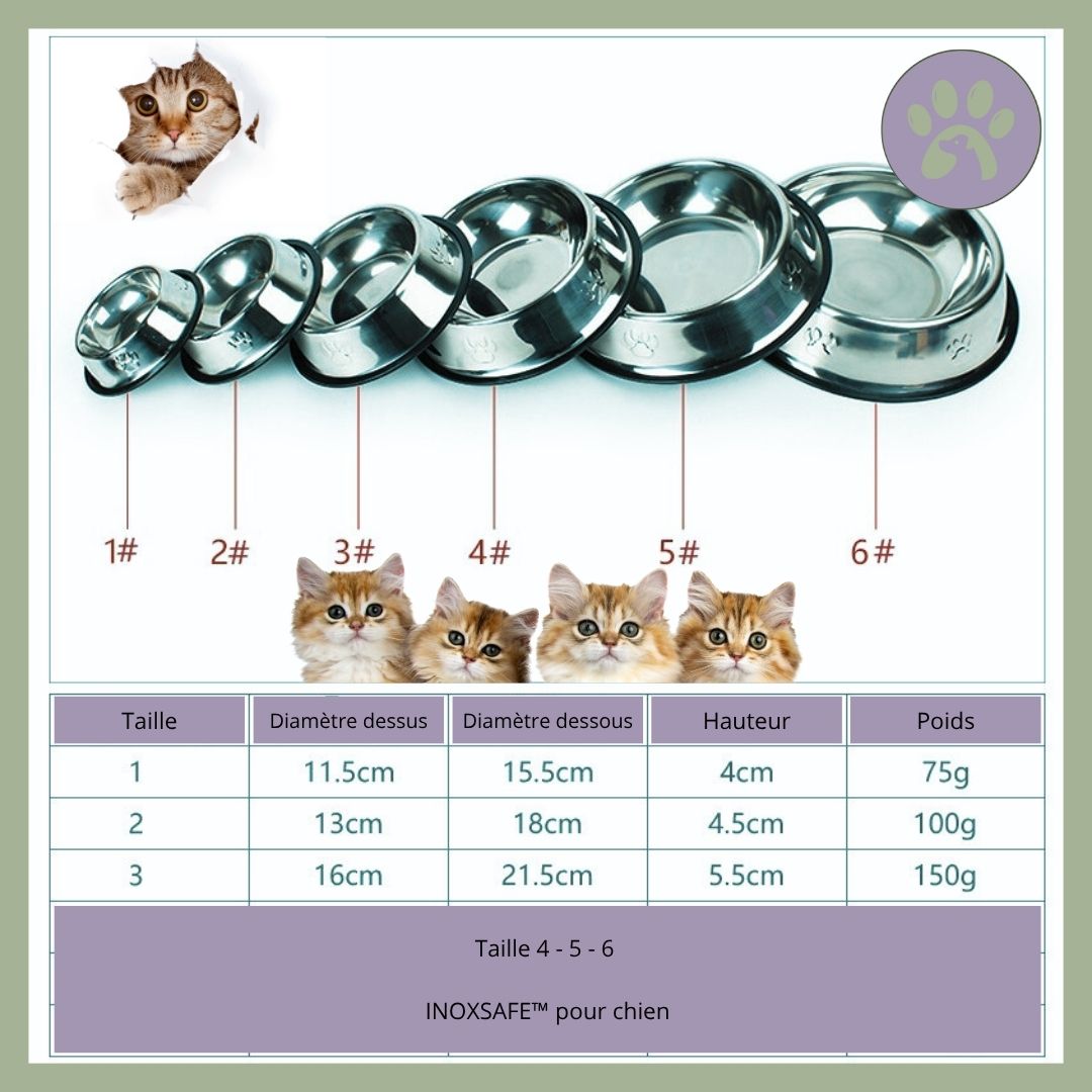 Gamelle-chat-Inoxsafe-dimensions