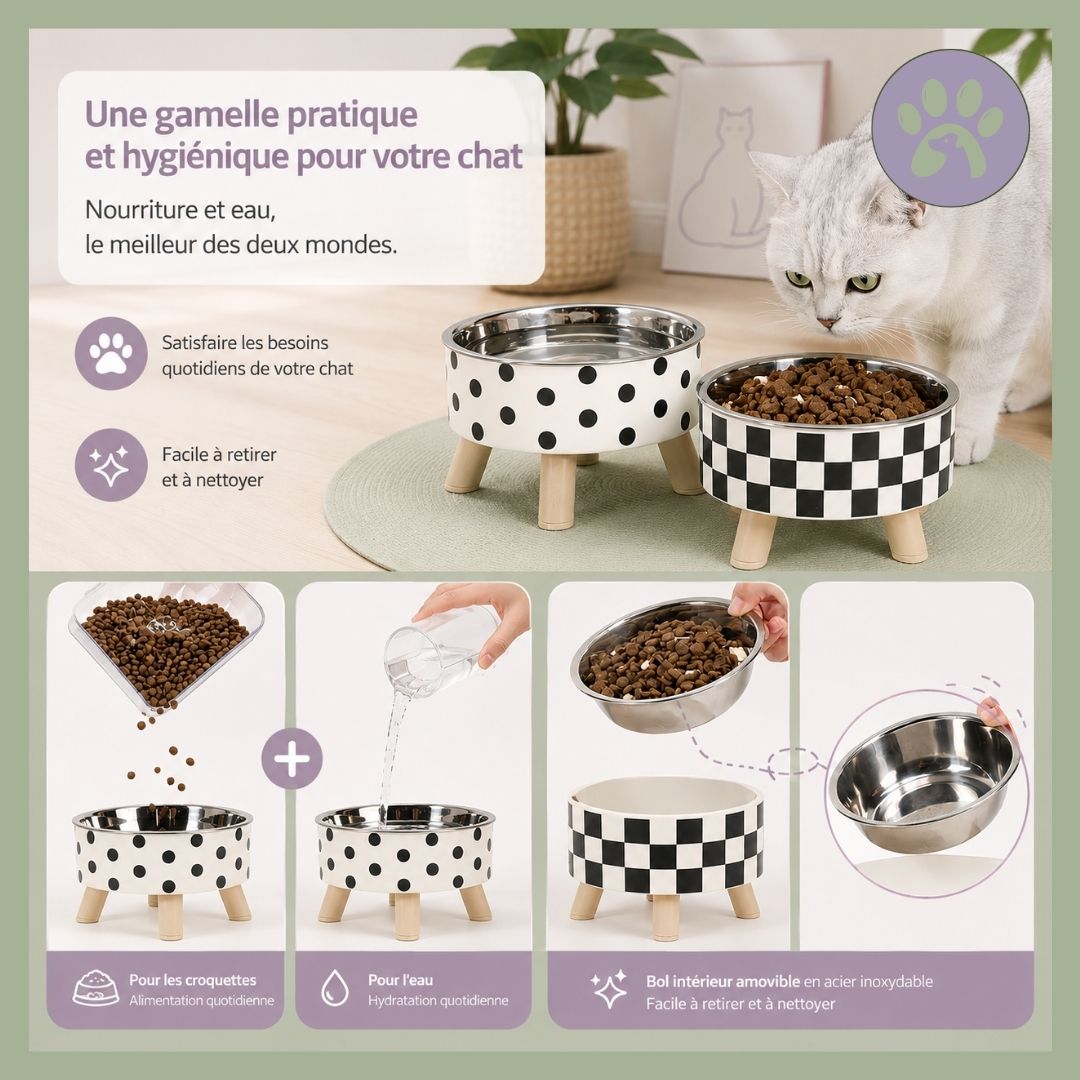 Gamelle_chat_Bol_Pattes_usage